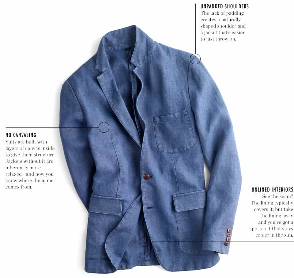The Unconstructed Ludlow Sportcoat at J (1)