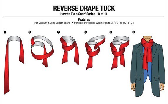 reverse drape tuck