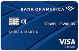 Best credit cards of 2021